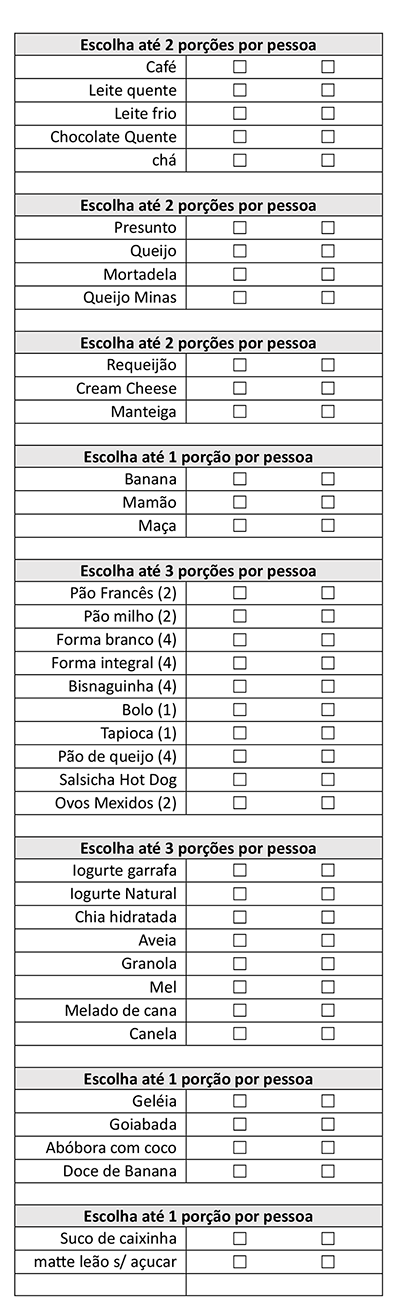 Exemplo da comanda de personalização do café da manhã